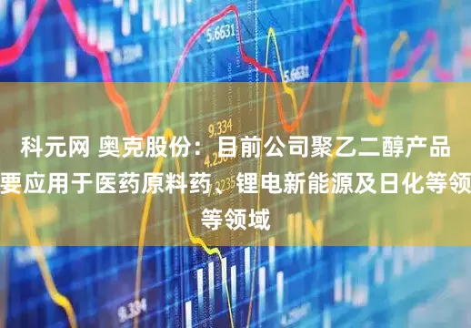 科元网 奥克股份：目前公司聚乙二醇产品主要应用于医药原料药、锂电新能源及日化等领域