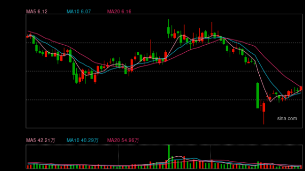 申宝策略 踏浪向前 打开增量新通道！一图读懂格林美2024年业绩报告