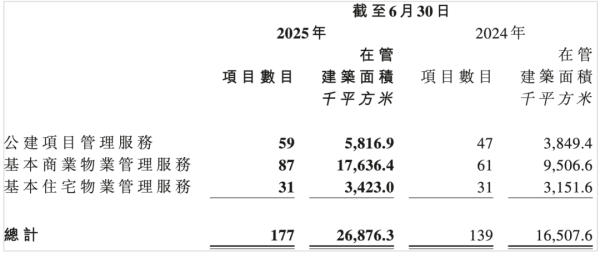 配资世家 盈利向下，苏新服务董事长辞职了