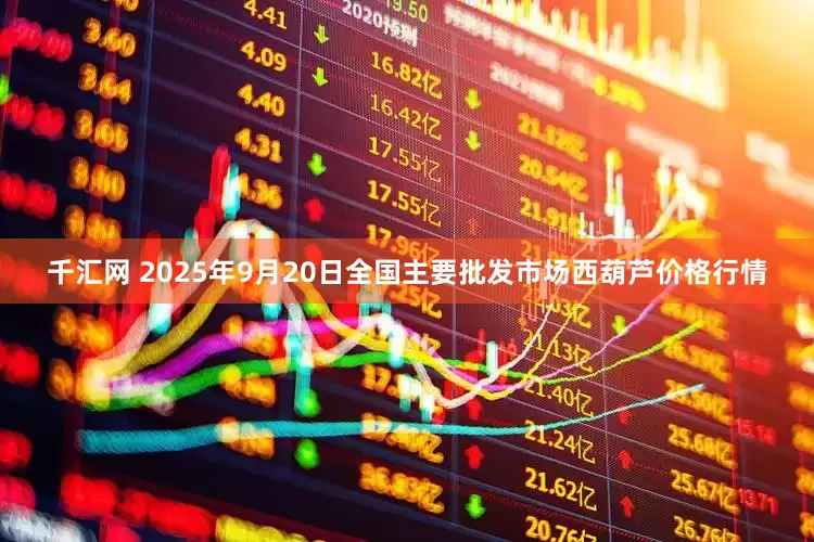千汇网 2025年9月20日全国主要批发市场西葫芦价格行情